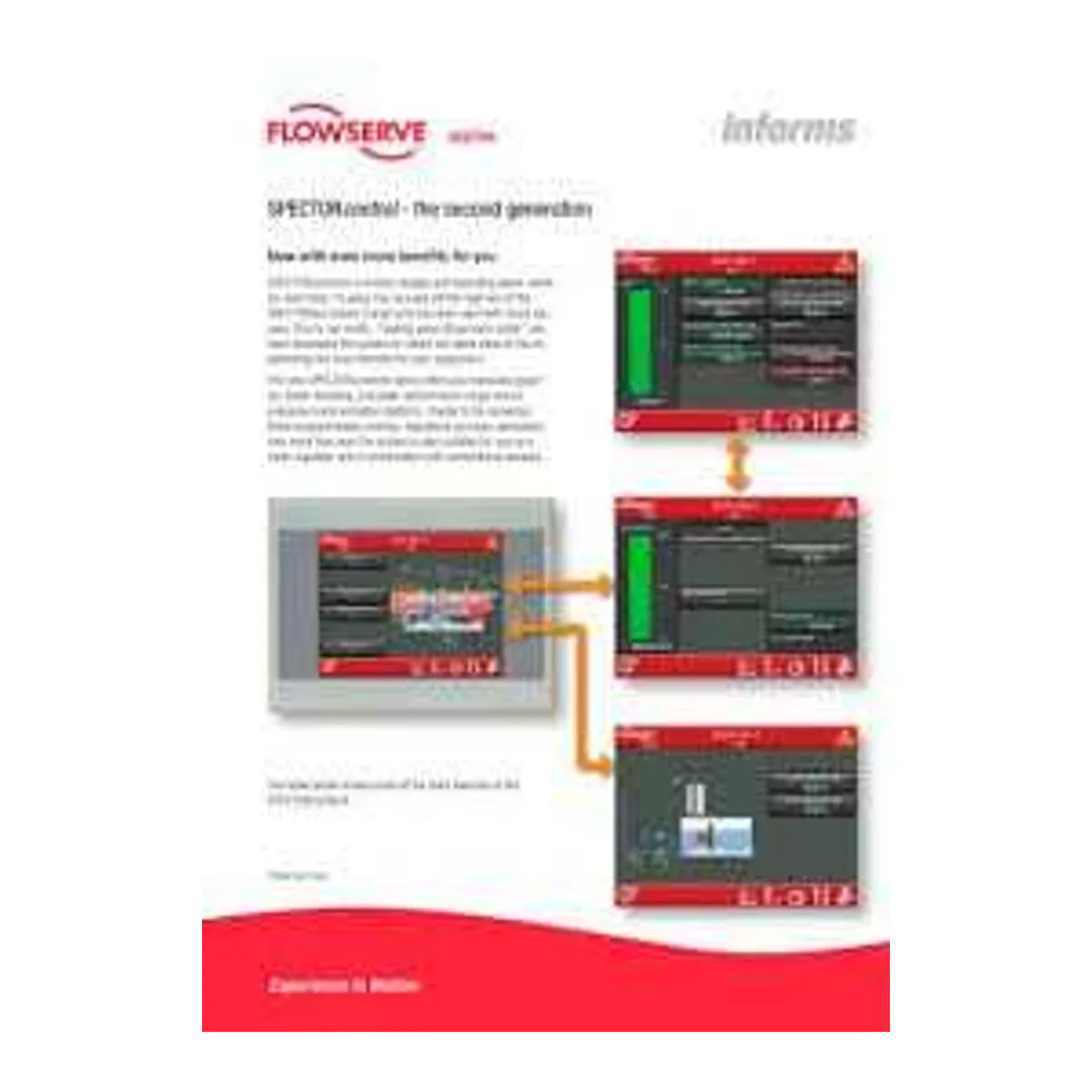 Gestra SPECTORCONTROL-II