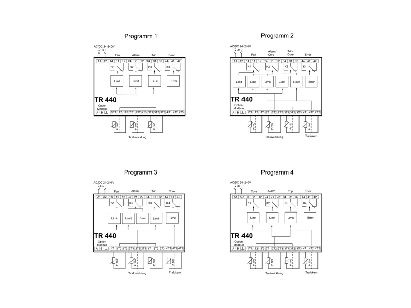 Ziehl TR440 T224184 Termperature Relay