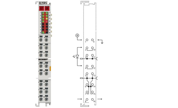BECKHOFF EL2595-Channel LED Constant Current Terminal - BECKHOFF ...