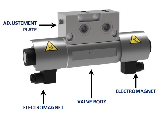 Dropsa 0083585  Valve