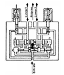 Dropsa 0086199 Valve