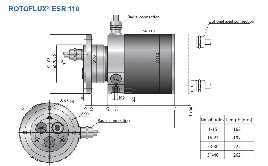Gat ESR 110  Slip Rings Image