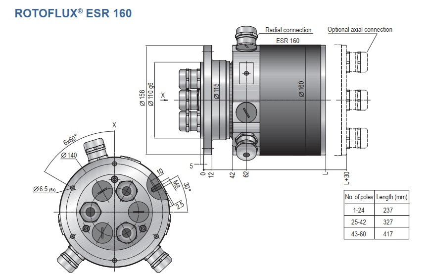 Gat ESR 160  Slip Rings Image