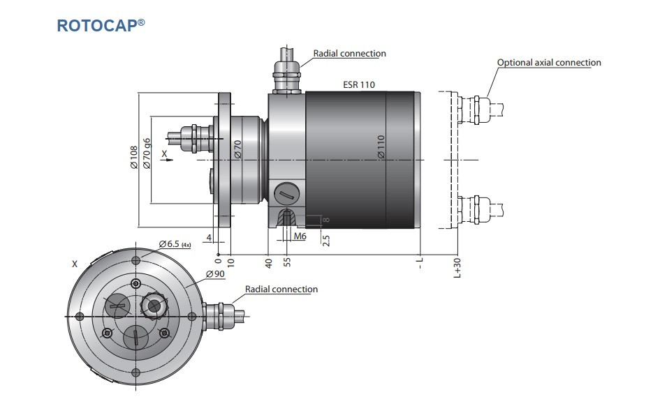 Gat ROTOCAP® Ethernet  Slip Rings Image