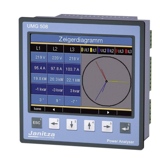 Janitza UMG 508 95/240V AC  Power Analyzer Image