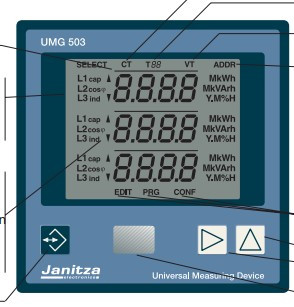 Janitza UMG503 LS  Power Analyzer Image