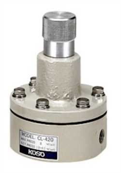 Koso CL420 Lock Valves Image