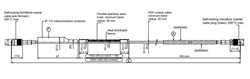 Meggitt Vibro-Meter EA401  Extension Cable Image