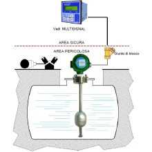 Valco LINEAR – S – ATEX-E – EAC GOST  Continuous Level Sensor Image