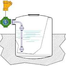 Valco MULTIPOINT – L-S — ATEX-E – EAC GOST  Level Switch Image