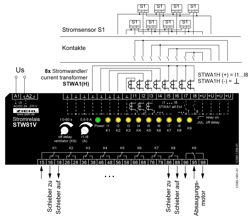 Ziehl STW81V Current Relay